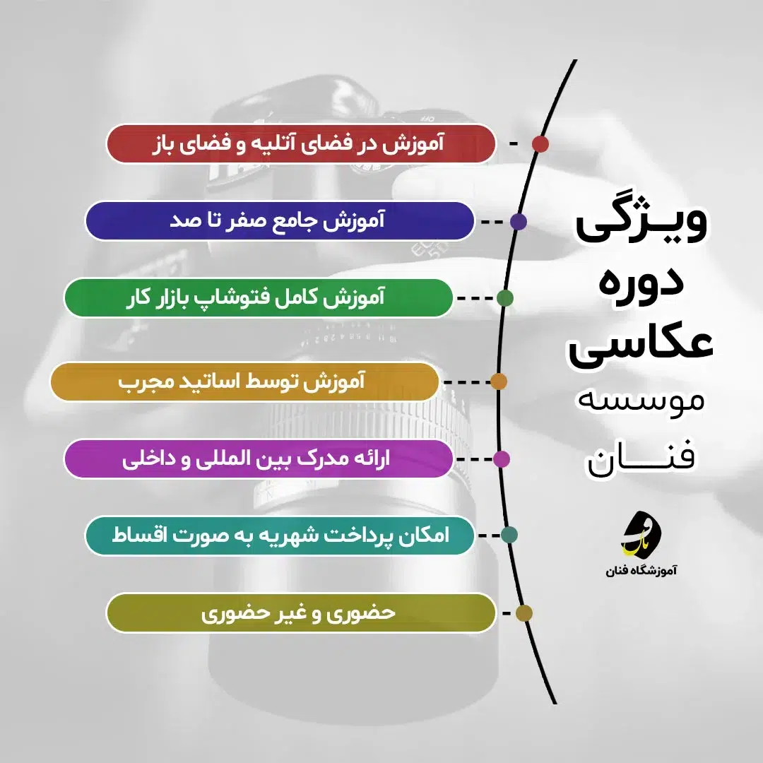 آموزشگاه عکاسی شیراز