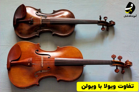 violin vs viola size1